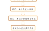 開(kāi)具介紹信、證明、便函流程