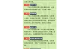 9大類型，58種電信詐騙手法