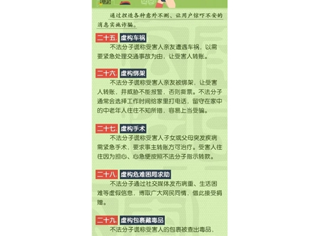 9大類型，58種電信詐騙手法