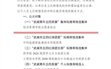 關(guān)于對擬推薦為2023年度“武威青年五四獎?wù)隆眰€人和集體、新時代武威好青年、武威市五四紅旗團委（團支部）、優(yōu)秀共青團員（團干部）人選（集體）的公示