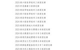 關(guān)于武威職業(yè)學(xué)院 2024年度優(yōu)秀共青團員、優(yōu)秀學(xué)生團干部、優(yōu)秀共青團干部、五四紅旗團委(團支部)擬通報表揚對象的公示