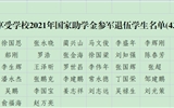 關于補發(fā)退役學生專項助學金的公示