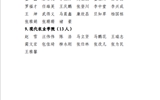 關(guān)于對(duì)2022－2023學(xué)年先進(jìn)班集體、優(yōu)秀學(xué)生干部、三好學(xué)生評(píng)選結(jié)果的公示