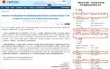 開年傳喜報(bào)！我校教師在“強(qiáng)國復(fù)興有我”全省法治文化作品征集展播活動(dòng)中喜獲佳績