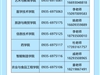 武威職業(yè)技術(shù)大學(xué)2025年高職（?？疲﹫?bào)考指南