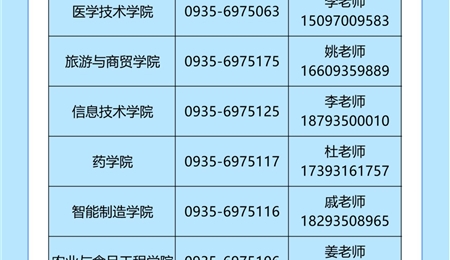 武威職業(yè)技術(shù)大學(xué)2025年高職（?？疲﹫?bào)考指南