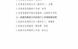 關于對2021年甘肅省“園丁獎”、武威市教育工作先進個人評選對象推薦結果的公示